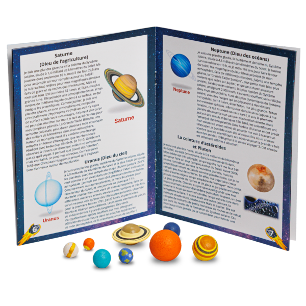 Planètes Espace Astronomie