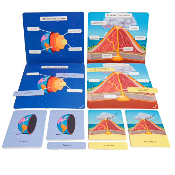 PACHA ECHECS® – 🌍 Découverte de la Terre et ses Volcans – Kit Éducatif Montessori - Géologie - Puzzles - Cartes – Image 7