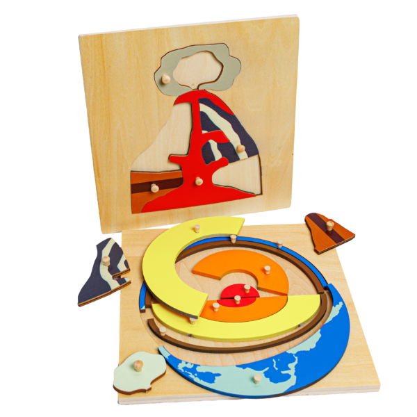 PACHA ECHECS® – 🌍 Découverte de la Terre et ses Volcans – Kit Éducatif Montessori - Géologie - Puzzles - Cartes – Image 5