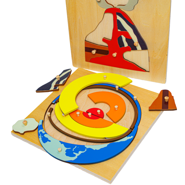PACHA ECHECS® – 🌍 Découverte de la Terre et ses Volcans – Kit Éducatif Montessori - Géologie - Puzzles - Cartes – Image 6