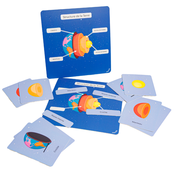 PACHA ECHECS® – 🌍 Découverte de la Terre et ses Volcans – Kit Éducatif Montessori - Géologie - Puzzles - Cartes – Image 8