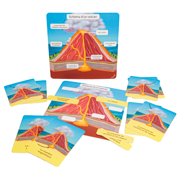 PACHA ECHECS® – 🌍 Découverte de la Terre et ses Volcans – Kit Éducatif Montessori - Géologie - Puzzles - Cartes – Image 9